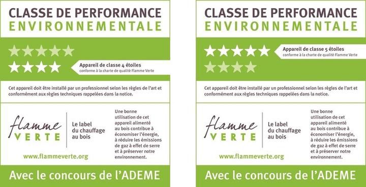 Flamme verte : tout savoir sur ce label de qualité du chauffage