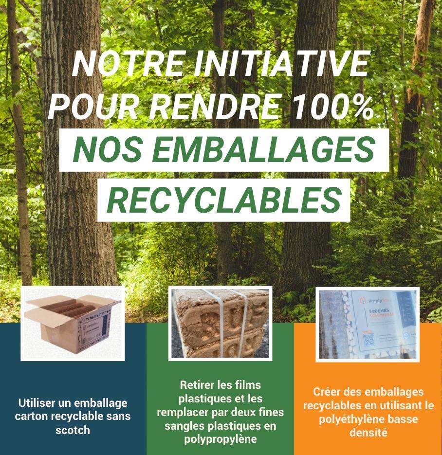 Emballages recyclables de chez SimplyFeu