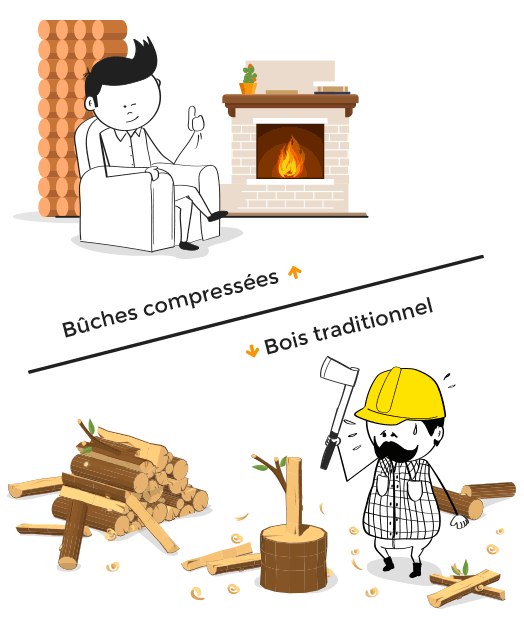 Avantage de la buche compressée 2: c'est PRATIQUE