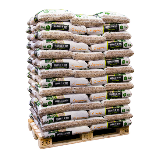 Définition  Granulé de bois - Pellet de bois