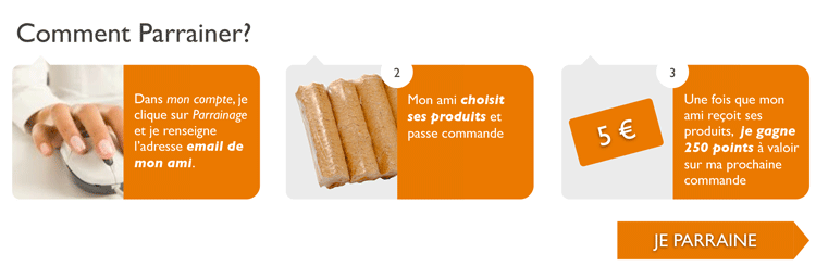 Comment parrainer ses proches en 3 étapes simples avec SImplyFeu