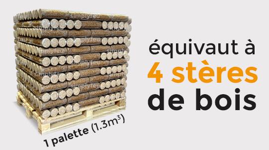 4 steres par palette