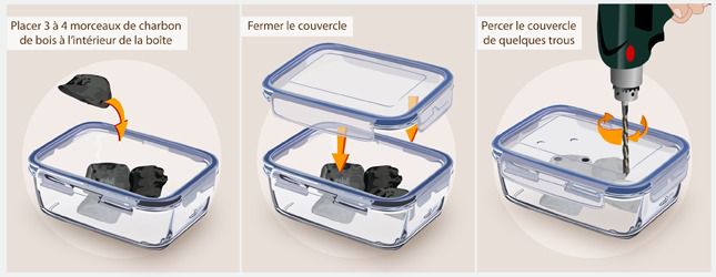 Odoo CMS- Exemple d'image flottante