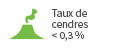 Taux d'humidité Taux d'humidité inf10%